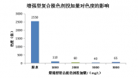 污水处理增强型复合脱色剂
